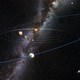 Posición hipotética del nuevo planeta que afecta al Cinturón de Kepler. Imagen: Heather Roper/LPL
